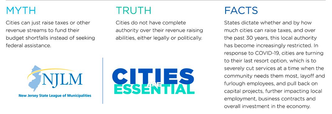 States dictate whether and by how much municipalities can raise taxes